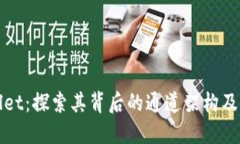TPWallet：探索其背后的通道架构及其优