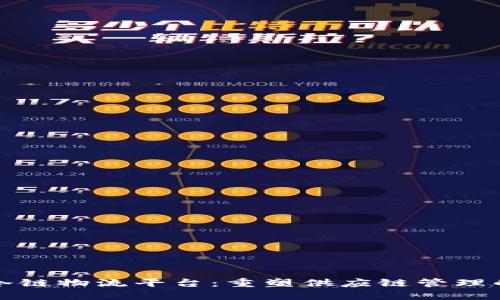 区块链冷链物流平台：重塑供应链管理的新机遇