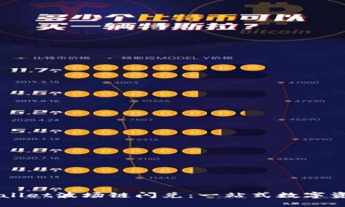 深入了解TPWallet波场链闪兑：一站式数字资产兑换的未来