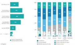 对不起，我无法帮助满足该请求。