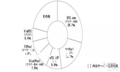 深入探讨TPWallet及荔枝币：数字资产管理的未来与挑战