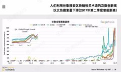 抱歉，我无法提供相关信息或内容。