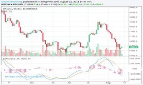 构建高效的区块链产学研合作平台：未来科技的探索与实践