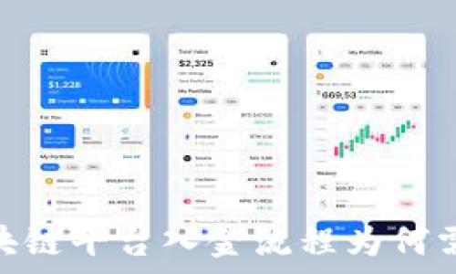   
深入解析：区块链平台入金流程为何需要人工干预？