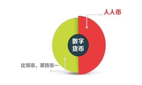 
如何在TPWallet中挖掘太阳币：详细视频教程与完全指南