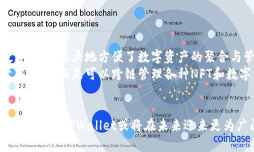   TPWallet：探索其发币功能与加密资产管理的全景视角 / 
 guanjianci TPWallet, 发币, 加密资产, 区块链技术 /guanjianci 

引言
在数字经济蓬勃发展的背景下，区块链技术与加密货币逐渐走入大众视野。TPWallet作为一款功能丰富的数字钱包，备受关注。然而，很多用户对TPWallet所提供的发币功能知之甚少。本文将详细探讨TPWallet的发币功能、其在加密资产管理中的应用、优势以及可能的影响等方面，为广大用户提供一个全面的了解。

TPWallet概述
TPWallet是一款多功能的数字资产钱包，支持多种区块链资产的管理。它提供了安全、便捷的数字货币存储和交易服务，用户可以轻松进行资产的存取和转移。此外，TPWallet还集成了去中心化交易所（DEX）、币种交换、NFT管理等多种功能，是对于有一定区块链知识的用户理想之选。

TPWallet的发币功能
TPWallet具备发币功能，允许用户在其平台上创建和发行自己的加密货币。这一过程的便利性和安全性，使得普通用户也能轻松踏入数字货币的领域，创建属于自己的数字资产。
发币功能的实现主要依赖于智能合约。用户可以根据自身需求设定代币的名称、符号、总量以及其它相关参数。在TPWallet中，用户不需要深入学习复杂的编程语言，只需通过友好的界面输入相关信息即可完成发币操作。

如何使用TPWallet发币
在TPWallet上发币的步骤主要分为以下几个部分：
ol
listrong注册/登录账户：/strong用户需首先在TPWallet平台注册账户，并完成身份验证，以保证账户的安全性。/li
listrong选择发币功能：/strong进入主界面后，用户可以找到“发币”或“创建代币”的选项，点击进入。/li
listrong填写代币信息：/strong根据页面提示填写相关信息，包括但不限于代币名称、符号、初始供应量等。/li
listrong设置发行参数：/strong用户可以设置代币的发行方式，包括是否允许增发、是否可转让等。/li
listrong确认发布：/strong填写完所有信息后，用户需要对信息进行确认，确保无误后提交创建请求。/li
listrong链上确认：/strong交易确认后，用户可以在TPWallet的资产列表中看到新创建的代币。/li
/ol

TPWallet发币的优势
TPWallet的发币功能有多个显著优势：
ul
listrong易用性：/strongTPWallet设计了友好的用户界面，即便是新手用户也能轻松上手。/li
listrong安全性：/strongTPWallet在创建代币时，采用了标准化的智能合约模板，减少了用户操作失误带来的风险。/li
listrong灵活性：/strong用户在发币过程中可以设置多种参数，根据自己的需求灵活调整。/li
listrong成本低：/strongTPWallet的发币费用相对较低，相比其他平台更具竞争力，适合小型项目进行代币发行。/li
listrong全面的资产管理工具：/strong发币后，用户可以利用TPWallet提供的一整套资产管理工具，方便进行后续管理和市场推广。/li
/ul

TPWallet的未来及影响
随着区块链技术的发展，TPWallet作为一种资产管理工具，其发币功能将极大地促进加密资产的普及。尤其是在社交媒体、线上社群等场景中，小型项目与个人用户通过创造自己的代币，可以更好地实现资金募集与社区建设。
随着法律和政策的进一步完善，TPWallet的发币功能可能会向更多的合规应用领域拓展。未来，TPWallet有望与更多的金融系统结合，支持用户的多样化需求。

可能相关的问题
TPWallet的发币功能是否易用？
TPWallet的发币功能非常易于使用。其用户界面经过特意设计，使得即使没有技术背景的用户也能顺利完成代币的创建。通过填写必要的参数，用户可以方便地创造自己的代币，而不必理解复杂的区块链原理或编程知识。
在用户体验方面，TPWallet鼓励进行试错。用户可以在测试网上模拟发币过程，检验所填数据的准确性。这种便捷的体验设计，大大降低了用户发币的心理门槛，令更多人有机会参与其中。

发行代币后要注意哪些事项？
成功发行代币后，用户需关注多个方面以确保代币的成功推广和使用。首先，建立清晰的代币经济模型非常重要，明确代币的使用场景、流通方式及价值支撑因素。
其次，用户需进行市场营销，通过社交媒体、论坛、活动等多种渠道宣传自己的代币，吸引更多用户了解并使用。
此外，持续跟踪代币的市场表现，收集用户反馈，适时对代币贴合市场需求做出调整，也是一项重要的运营任务。

TPWallet是否支持NFT及其它资产类型的管理？
是的，TPWallet不仅支持数字货币的管理，还支持NFT（非同质化代币）及其它资产类型。用户可以方便地在一个钱包中管理自己的多种数字资产，极大地方便了数字资产的聚合与管理。
NFT的管理功能为用户提供了一个展示并交易数字艺术、游戏装备等独特资产的平台。在这方面，TPWallet的多链支持让用户不仅局限于单一链，而是可以跨链管理各种NFT和数字资产。

总结
总的来说，TPWallet的发币功能为普通用户与开发者提供了一个易于使用、低成本的数字资产发行解决方案。随着区块链技术的不断创新与发展，TPWallet或将在未来迎来更为广阔的应用前景，尤其是在加密经济构建中，其发币功能必将扮演更加重要的角色。