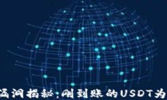 TPWallet安全漏洞揭秘：刚到账的USDT为何