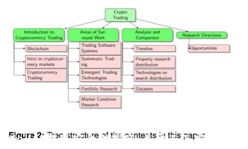   
TPWallet提现安全性探究：关于二级密码的一切