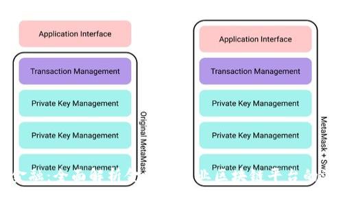 打造未来金融：全面解析金融级商业区块链平台的潜力与应用