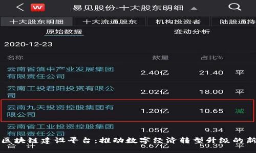 大连区块链建设平台：推动数字经济转型升级的新引擎
